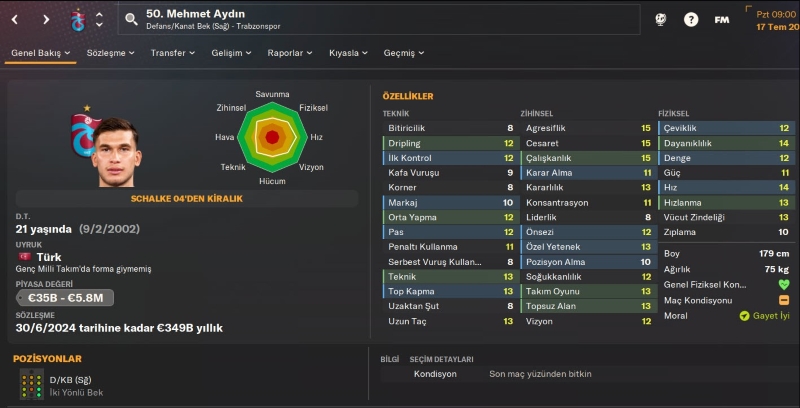 FM 24 Türk Wonderkids - 21 Yaş Altı Türk Genç Yetenekler 5 FM 24 Türk Wonderkids - 21 Yaş Altı Türk Genç Yetenekler