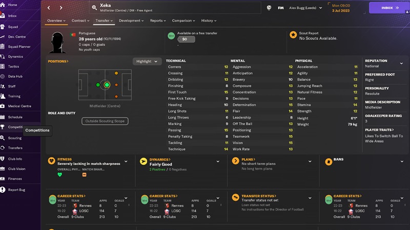 FM 24 Serbest Oyuncular - Bonservissiz En İyi Futbolcular 3 fm 24 oyuncu önerileri