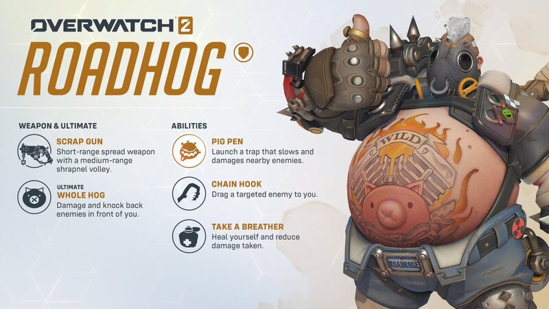 Overwatch 2 Roadhog Rework Overwatch 2 Roadhog Rework