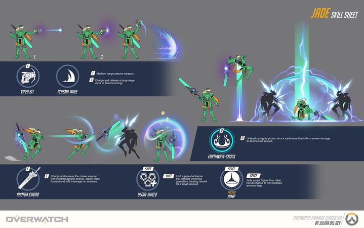 Jade Weapons Jade Weapons