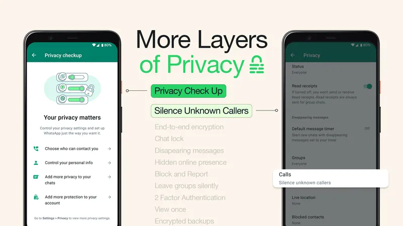 WhatsApp's Upcoming Features Give Users More Freedom and Privacy 1 WhatsApp