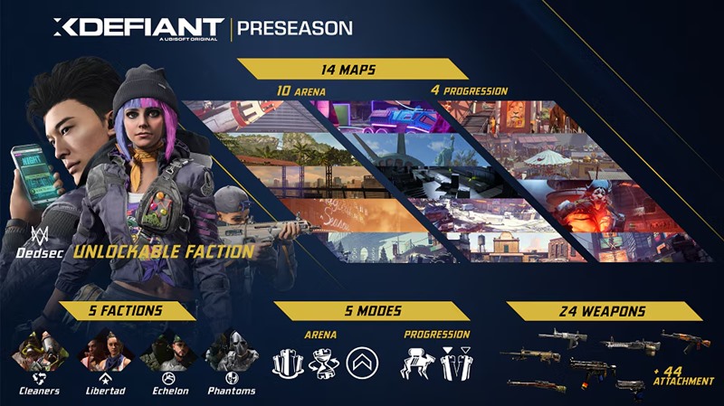 Ubisoft, Ücretsiz FPS Oyunu XDefiant'ın Çıkış Tarihini Açıkladı 1 XDefiant çıkış tarihi