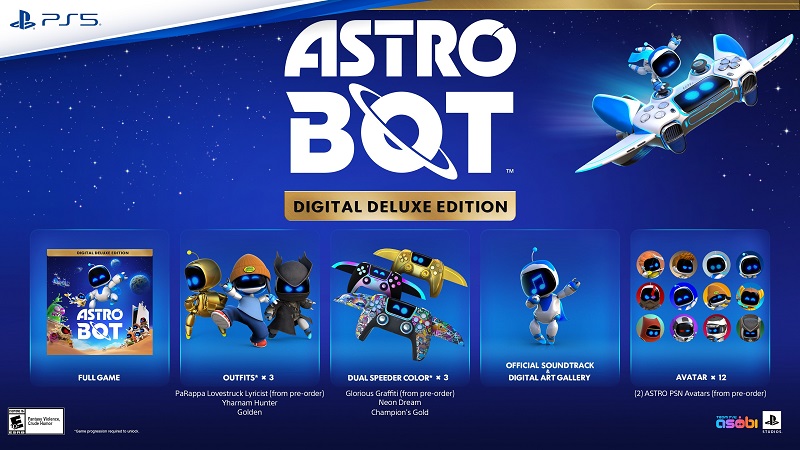 ASTRO BOT'u Ön Sipariş Verenler Neler Kazanacak? 1 ASTRO BOT'u Ön Sipariş Verenler Neler Kazanacak?