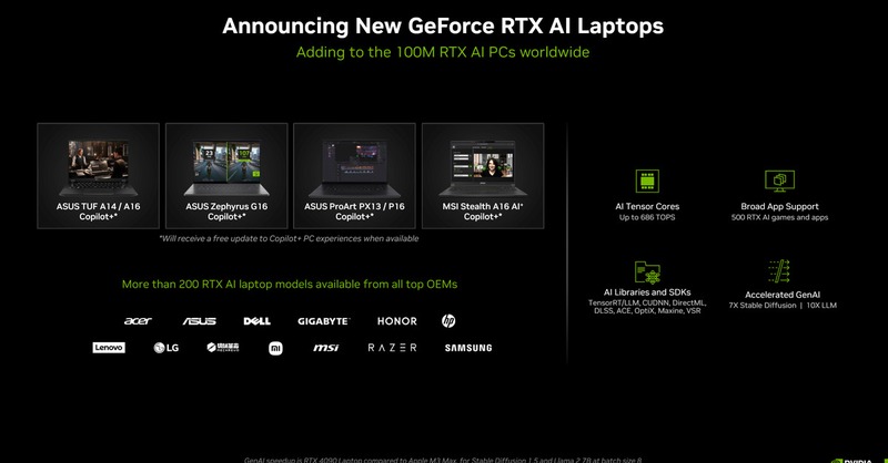 Nvidia and AMD Bring Copilot Plus AI to Gaming Laptops 1 Nvidia and AMD Bring Copilot Plus AI to Gaming Laptops