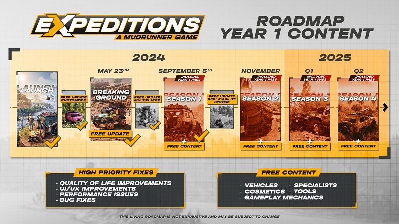 Expeditions: A MudRunner'ın 1. Sezon Detayları 1 Expeditions: A MudRunner'ın 1. Sezon Detayları