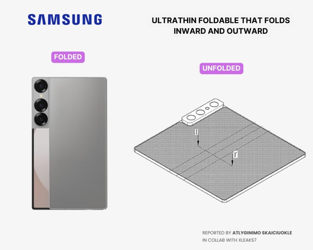 Samsung 360 Derece Dönebilen Telefon Çıkarabilir 2 Samsung 360 Derece Dönebilen Telefon Çıkarabilir