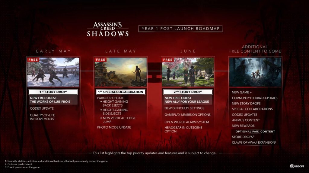 Assassin's Creed Shadows'un 1. Yıl Yol Haritası Belli Oldu: Neler Geliyor?