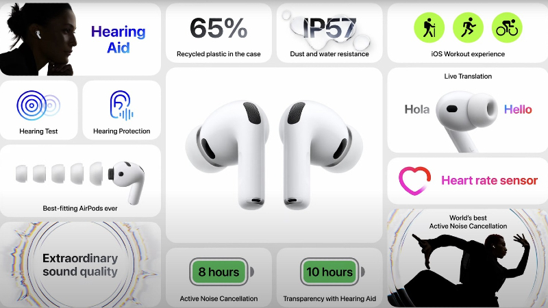 Apple'dan AirPods Pro 3 Geliyor: İşte Yenilikler