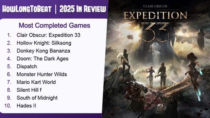 en çok tamamlanan oyunlar