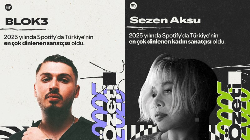 spotify yılın özeti 2025 wrapped