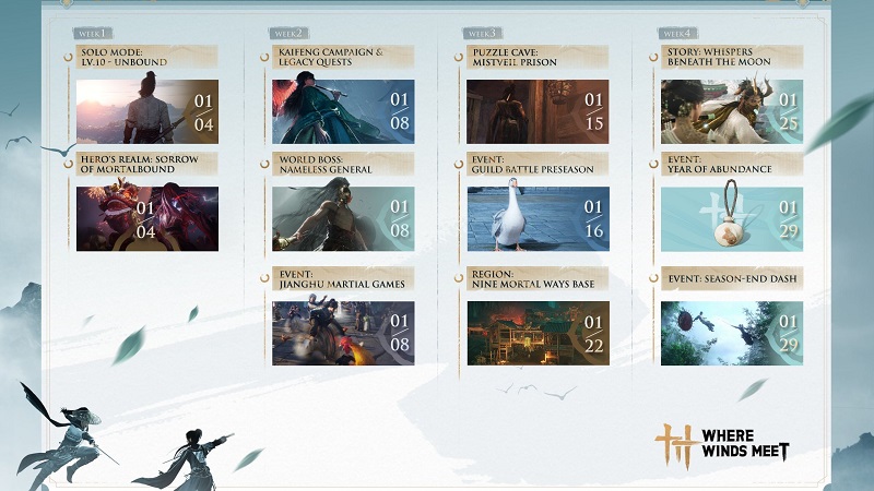 Where Winds Meet İçin Yepyeni Güncelleme Yolda 1 Where Winds Meet