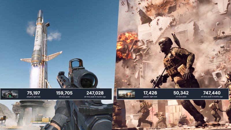 Delta Force, Steam'deki Oyuncu Sayısıyla Battlefield 6'yı Üçe Katladı 1 delta force battlefield 6 steam