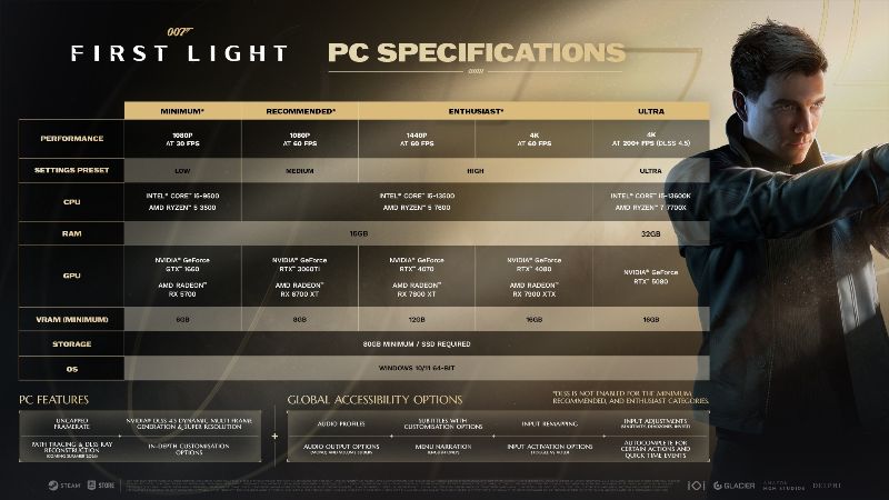 007 First Light PC Sistem Gereksinimleri Açıklandı 1 007 First Light