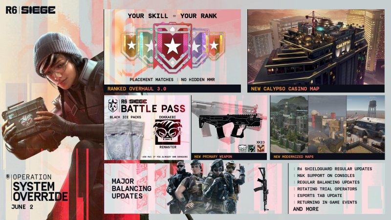 Rainbow Six Siege System Override Operasyonu Duyuruldu 1 Rainbow Six Siege System Override Operasyonu Duyuruldu